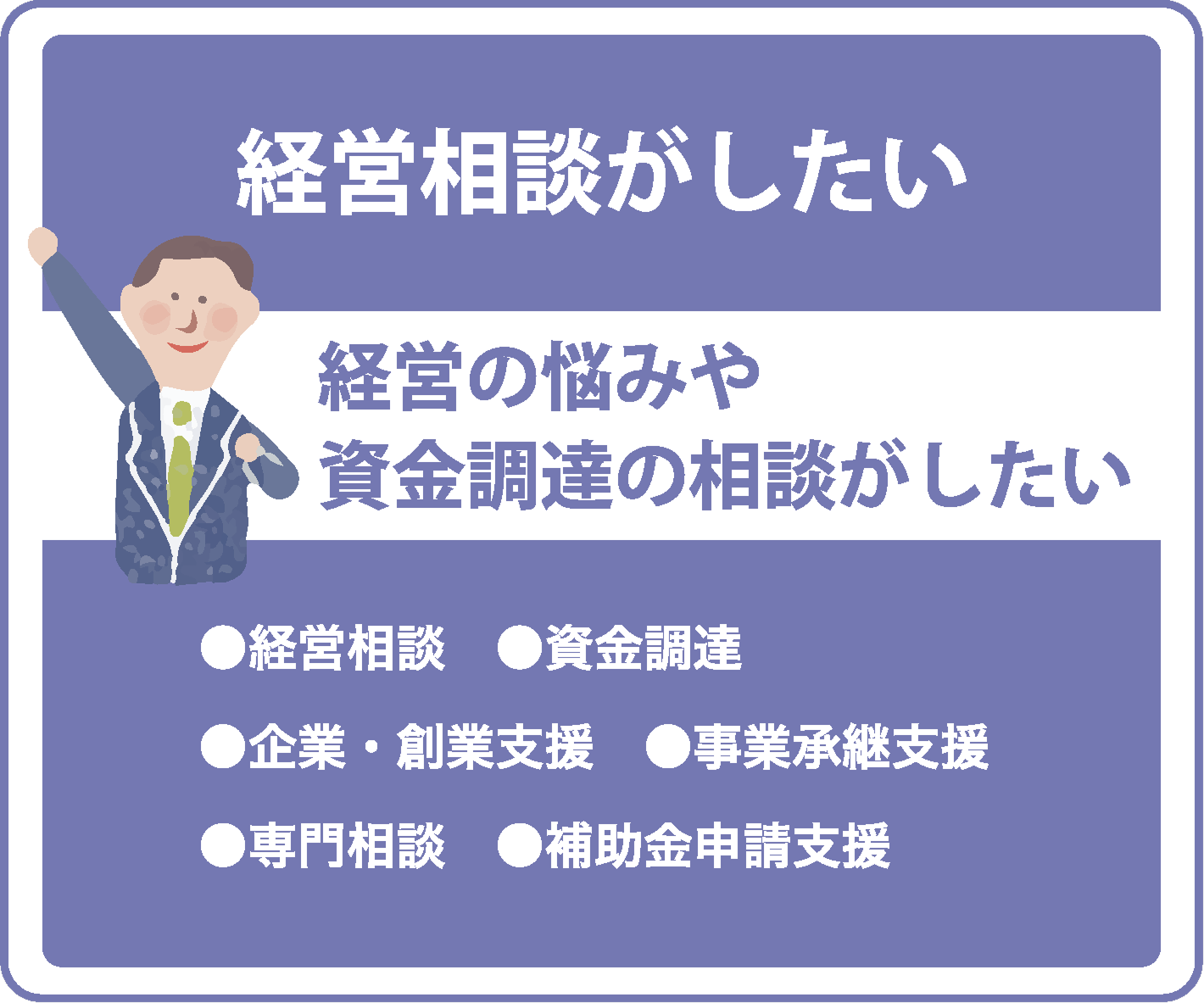 経営相談がしたい