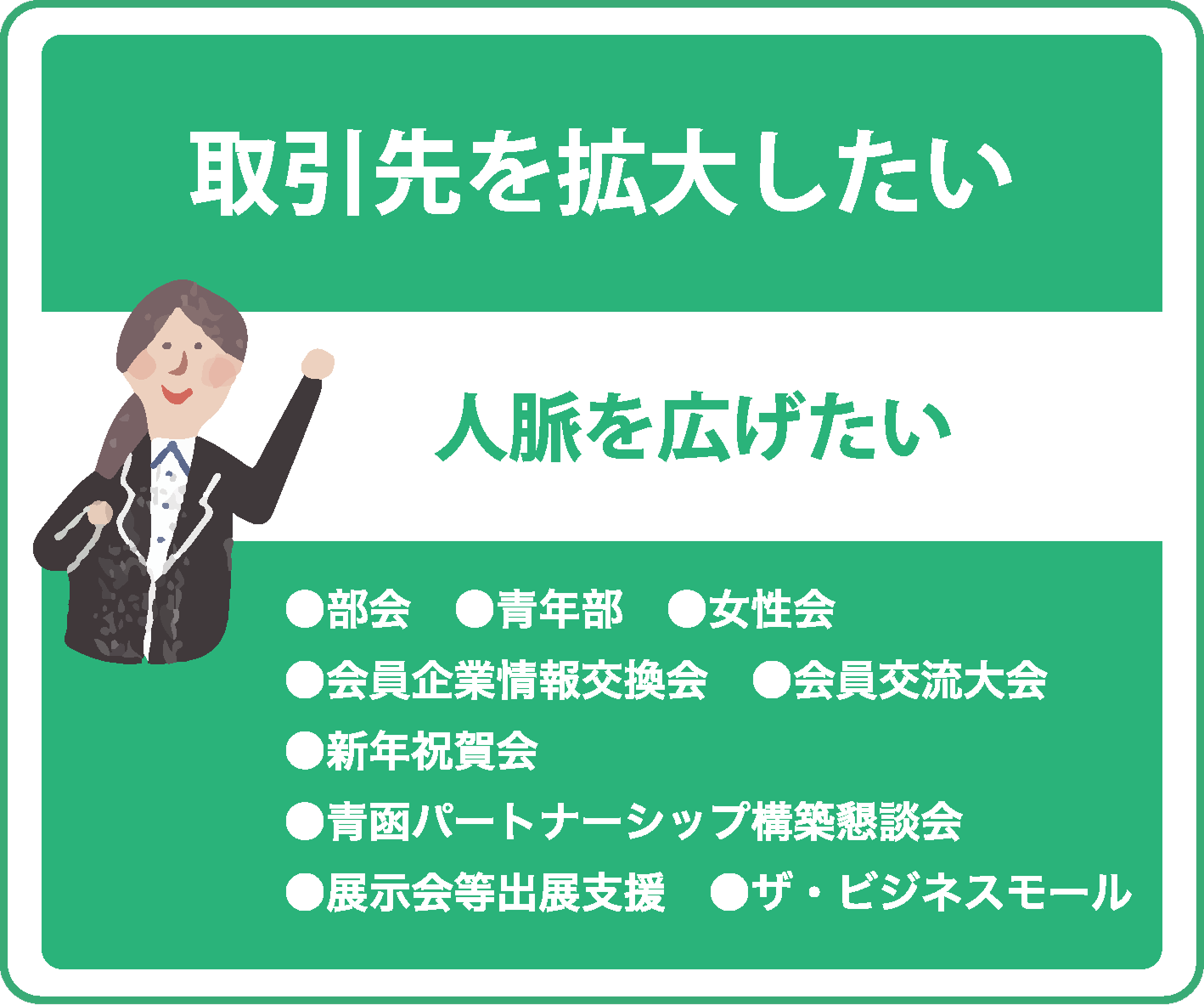 取引先を拡大したい